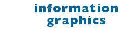information graphics